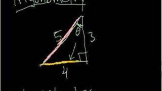 Basic Trigonometry [upl. by Malita]