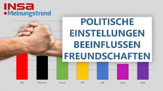 Politische Einstellungen beeinflussen Freundschaften  INSAMeinungstrend [upl. by Otrebor868]