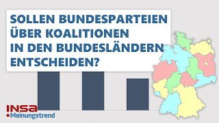 Sollen die Bundesparteien über Koalitionen in den Bundesländern entscheiden  INSAMeinungstrend [upl. by Atselec]