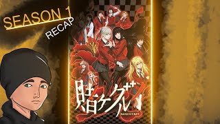 Kakegurui Season 1 Full Recap [upl. by Fryd]