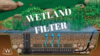 What is a WETLAND Pond Filter [upl. by Nywnorb807]