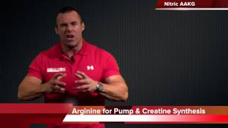 GenTec Nitric AAKG  Punch Supplements NZ [upl. by Boswell652]