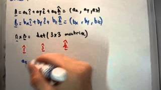 Vector Calculus for Electromagnetism 3 a  Vector Cross Product 12 [upl. by Nich845]