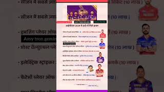 IPL tata 2024 Me Inhe Bhi Mile Inam important IPL cricket tata IPL important questionshorts video [upl. by Mamoun]