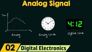 What is an Analog Signal [upl. by Mitinger537]