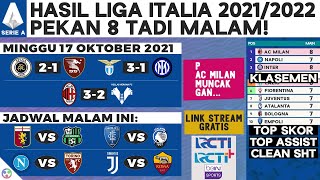 Hasil amp Klasemen Liga Italia 2021 Terbaru Milan vs Verona Lazio vs Inter  Serie A [upl. by Macpherson]