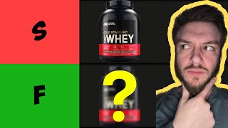 ON GOLD STANDARD WHEY PROTEIN  INDIAN MANUFACTURED vs FOREIGN MANUFACTURED  LAB TESTED [upl. by Hcahsem]