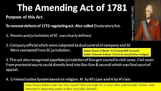 The Amending Act of 1781 For UPSCCSE amp Other State Services Examination  Declaratory Act [upl. by Thielen]