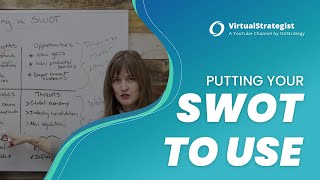 How to Use SWOT Analysis [upl. by Hanid842]