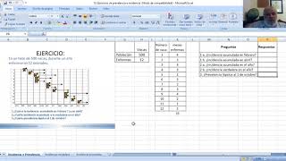 18 Ejercicios de prevalencia e incidencia [upl. by Cirek55]