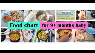 9 months baby food recipes  Food chart for 9 months baby with Recipes amp tips 9months babyfood [upl. by Lebazi]