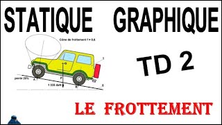 STATIQUE GRAPHIQUE LE FROTTEMENT TD2 [upl. by Inattyrb]