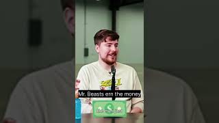 Mrbeast best advice ern money 💵 [upl. by Celin543]