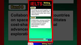 IELTS Writing from Band 6 to 8 Transformation [upl. by Kos]