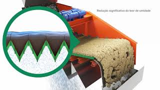 Multotec Screening  Dewatering Solutions Portuguese [upl. by Samanthia495]