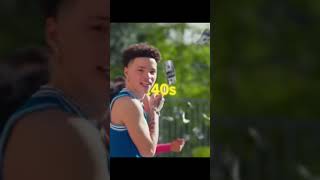 lil mosey blueberry faygo lyrics tiktok lyrics rappers lilmosey faygo concert [upl. by Gona]