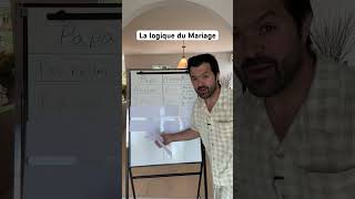 La logique du Mariage 🫠 shorts youtubeshorts mariage teamv [upl. by Lorn551]