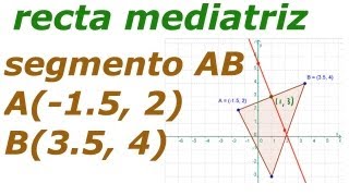 recta mediatriz de un segmento [upl. by Juxon]