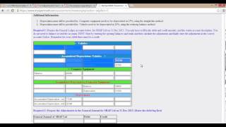 Depreciation General Ledger Journal Trial Balance Financial Statement [upl. by Ludvig]