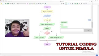 TUTORIAL CODING UNTUK PEMULA MENGGUNAKAN FLOWGORITHM  PART 1 [upl. by Suellen]