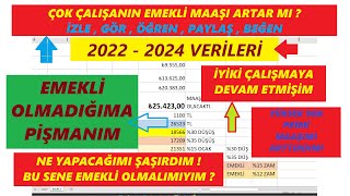 DETAYLI 2 YILLIK EMEKLİ MAAŞI VERİLERİNİ İNCELEDİK 2022  2024 [upl. by Sprage]