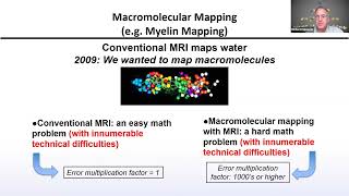 Macromolecular Mapping with Magnetic Resonance Imaging—Beyond Free Waterquot by Prof Richard Spencer [upl. by Lamori]