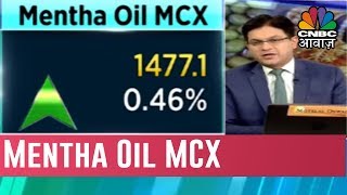 Mentha Oil MCX Is Trading At 5 Strength  Commodity Roundup [upl. by Shaper358]