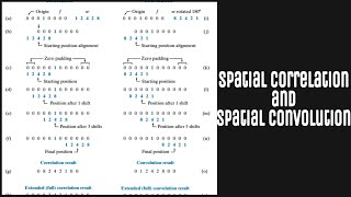 Spatial correlation  Spatial convolution  in Digital image processing [upl. by Aldus]