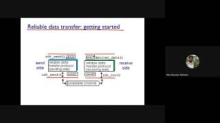 Chapter 03 Lecture 25 Transport Layer rdt1 rdt22 Protocol Part 01 [upl. by Sirrom]