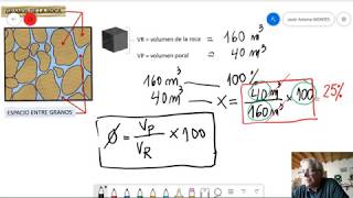 POROSIDAD Y PERMEABILIDAD DE LAS ROCAS RESERVORIO [upl. by Herrle]