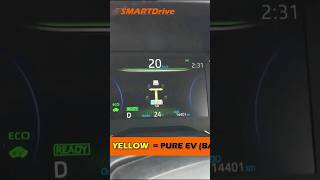 Innova hycross hybrid  Pure EV mode regenerative mode battery 🔋 [upl. by Ahsaeym]