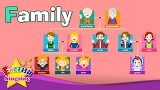 Kids vocabulary  Family  family members amp tree  Learn English educational video for kids [upl. by O'Kelly]