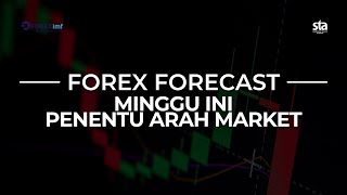 Forex Weekly analysis 15 sd 19 Januari 24 [upl. by Esoj653]