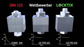 rüttelfeste Verschraubungen Schrauben Locktix Schraubensicherung [upl. by Aratak]