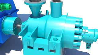 Powerplant BFP  Boiler feed water Pump System  Power plant [upl. by Neelear528]