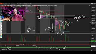 Estrategias de trading cuantitativo vs discrecional ¿cuál es mejor  RESUMEN 5 de AGOSTO 2024 [upl. by Ponce]