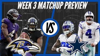 Baltimore Ravens vs Dallas Cowboys [upl. by Audie90]