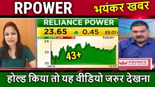 RPOWER share latest newsrpower share targetrpower share analysisrpower share future [upl. by Jaddan]