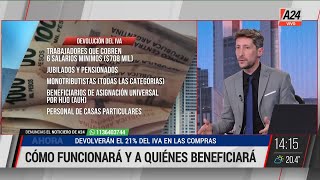 ✋ El paso a paso cómo funcionará la devolución del IVA y a quiénes beneficiará [upl. by Adnirol]