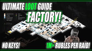 Ultimate FACTORY Loot Guide  Escape From Tarkov [upl. by Benjy132]