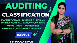 Auditing  Classification Of Audit  Advantages  Types of Audit  Part6  BCom  BBA  MBA [upl. by Armillia377]