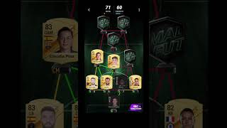 Madfut 24 Daniel Sturridge Sbc Fut 15 Hybrid  Madfut 24 Sbc Solutions [upl. by Sauveur]