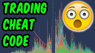 Tutorial Crypto Liquidation Maps Explained A CHEAT CODE for Trading [upl. by Ensoll]