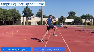 HOW TO RUN THE HIGH JUMP CURVE [upl. by Aratahc]