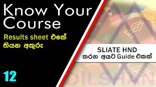 Know Your Course  12  Results විදියට ලැබෙන දේවල්  2024 [upl. by Odraner]