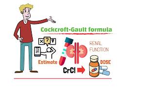 Dose Adjustment in Renal Failure by using the CockcroftGault Formula Posology  Pharmacology [upl. by Eidissac]