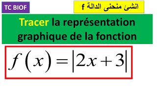 TCreprésenter graphiquement une fonction ex14 [upl. by Phyllida]