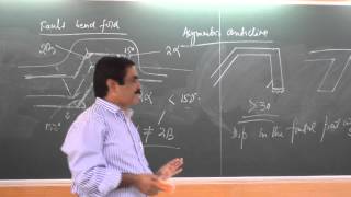 Himalayan geology part 6 by Prof TK Biswal IIT BOMBAY [upl. by Derril528]