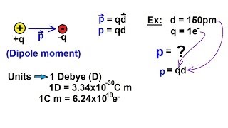 Dipole Moment  Percentage Ionic Character Bsc 1st Semester Chemistry [upl. by Ykcub]