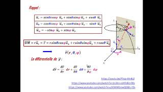 Déplacement élémentaire en coordonnées sphériquesMéthode de la différentielle [upl. by Lyrred350]